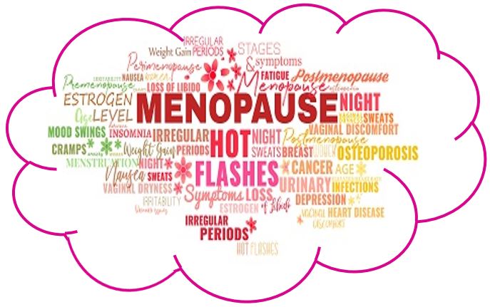 Menopause What You Need To Know Nutrition Consultants